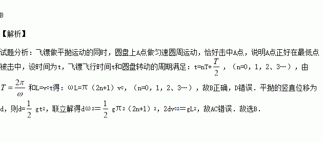 圆盘飞镖游戏,指尖上的竞技盛宴