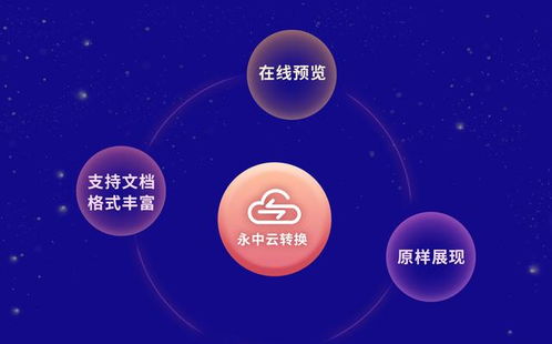音频转换文字官方版 
