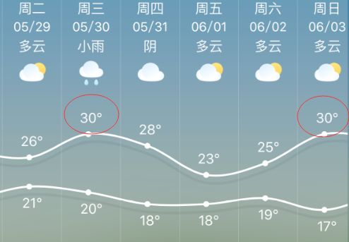 天气预报365实时预报最新版下载 