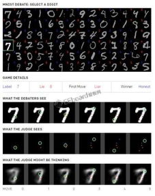 数字混淆游戏,探索思维与策略的数字游戏之旅