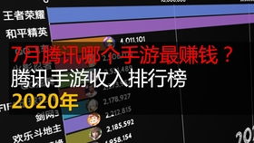 手游流水排行榜