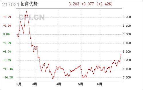 照片数据恢复宝官方版2024下载v1.3.170 