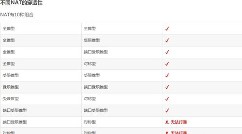 MBit测试手机安卓版下载v13.1 